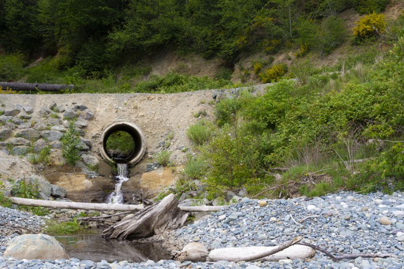Drainage Culvert Installation in Birmingham, AL